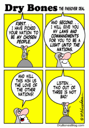 passover